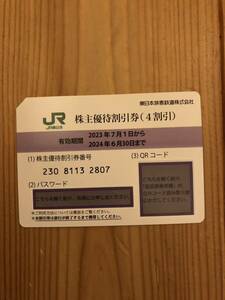 JR East Japan stockholder hospitality term of validity attention 