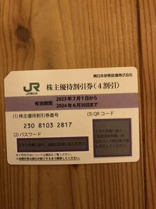 JR東日本 株主優待 有効期間注意