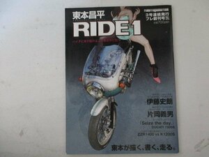 東本昌平RIDE1・モーターマガジン社