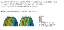 YOKOHAMA●165/65R15●AE-01 2023年製造 新品・国産タイヤ4本セット 送料税込み 総額25,400円！！_画像5