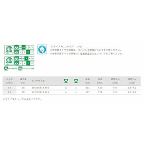 GOODYEAR●165/65R14●Efficient Grip EG01 2024年製 新品・国産タイヤ 4本セット 総額20,000円 特価品！！の画像10