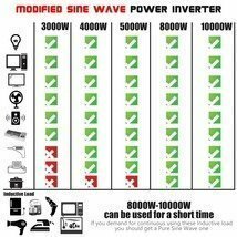 即決◇ 5000W車のソーラーパワーコンバータ12V / 24V DC〜110V / 220V ACの修正された正弦波 - 24V to 220V AT8745_画像4