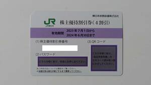 JR東日本　株主優待割引券（4割引）
