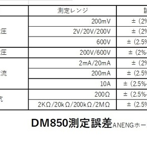 訳あり 多機能デジタルマルチメータ DM850 赤色 デジタルテスター AC/DC電圧 DC電流 抵抗の画像7