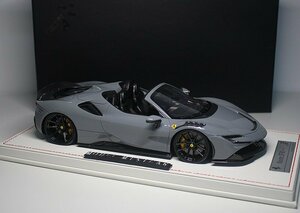 ▲入手困難！Grey！世界限定99台！Runer 1/18 フェラーリ Ferrari SF90 Spider Novitec Rosso 新品 Resin Model