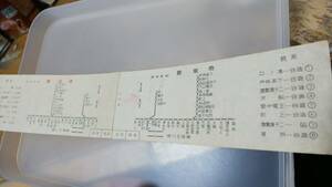 S3000 　　　　◎東急電鉄◎　乗車表・連絡票　昭10.6.10【 　東横玉川線　 】