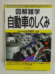 図解雑学 自動車のしくみ●水木新平★物資輸送 原理 複雑機械