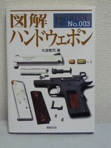 F‐Files No.003 図解 ハンドウェポン★大波篤司◆拳銃 ライフル