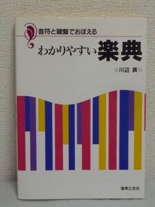 音符と鍵盤でおぼえるわかりやすい楽典 ★ 川辺真 ■ 楽譜の読み方・書き方 奏法の書き方 大譜表とスコア 音符と休符 音程 拍子とリズム