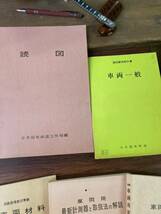 昭和レトロ 当時物 日本国有鉄道 教育教材 国鉄 書籍 教科書 希少 _画像3