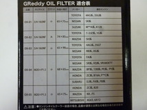 送料無料【即納】トラスト TRUST GReddy OIL FILTER オイルフィルター OX-04 M20×P1.5 品番13901104 沖縄、離島不可_画像2
