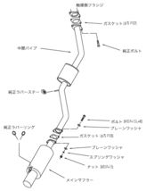 【受注生産品】自動車関連業者直送限定 HKS ハイパワー409 マフラー トヨタ スープラ JZA80 2JZ-GE 93/06-99/07 (32003-AT009)_画像2