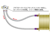 個人宅発送可能！ HKS OIL COOLER KIT オイルクーラー キット NISSAN フェアレディZ Z34 VQ37VHR [08/12-] (15004-AN024) Sタイプ ラジエタ_画像2