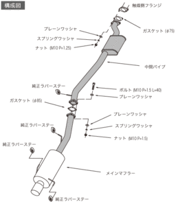 【受注生産品】自動車関連業者直送限定 HKS ハイパワー409 マフラー スカイラインGT-R BCNR33 RB26DETT 95/01-98/12 (31006-AN013)