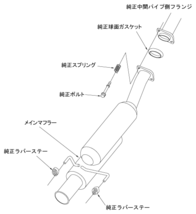 個人宅発送可能！ HKS Silent Hi-Power サイレントハイパワー マフラー HONDA ホンダ CR-Z ZF2 LEA-MF6 12/10-17/01 (32016-AH025)_画像3