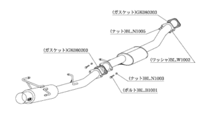 自動車関連業者直送限定 柿本 カキモト マフラー HYPER FULLMEGA N1+ Rev. NISSAN シルビア (C)S14 2.0_ターボ FR 5MT/4AT (N31330)