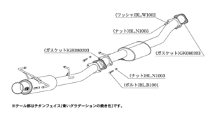 自動車関連業者直送限定 柿本 カキモト マフラー Regu.06 & R レグゼロロクアール NISSAN シルビア (C)S14 2.0_ターボ FR 5MT/4AT (N21330)