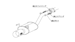 自動車関連業者直送限定 柿本 マフラー Kakimoto.R カキモトアール HONDA フィット GD1 1.3_NA FF CVT (HS350)