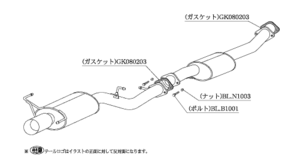 自動車関連業者直送限定 柿本 マフラー Kakimoto.R カキモトアール NISSAN スカイライン GT-R BCNR33 2.6_ツインターボ 4WD 5MT (NS307)