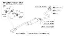 個人宅発送可能 柿本 カキモト マフラー Class KR センター出し HONDA N-BOXカスタム JF3 0.66_ターボ FF (H713115)_画像3