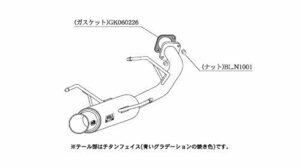 自動車関連業者直送限定 柿本 カキモト マフラー GTbox 06&S SUZUKI スズキ スイフト SWIFT DBA-ZC21S 1.5_NA M15A 2WD(FF) 4AT (S42315)