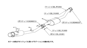 自動車関連業者直送限定 柿本 カキモト マフラー Regu.06 & R レグゼロロクアール NISSAN 180SX RPS13 2.0_NA FR 5MT/4AT (N21338)