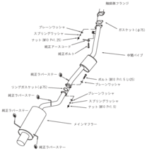 【受注生産品】自動車関連業者直送限定 HKS サイレントハイパワー マフラー NISSAN シルビア S15 SR20DET 99/01-02/08 (31019-AN017)_画像2