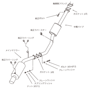 自動車関連業者直送限定 HKS Silent Hi-Power サイレントハイパワー マフラー TOYOTA スープラ MA70 7M-GTE 86/02-90/08 (31019-AT004)