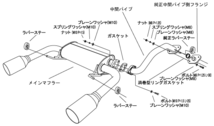 自動車関連業者直送限定 HKS LEGAMAX Premium リーガマックスプレミアム マフラー DAIHATSU コペン LA400K KF(TURBO) 14/06- (31021-AD003)_画像3