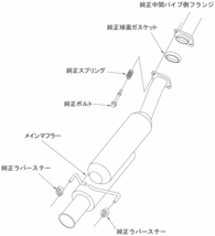 自動車関連業者直送限定 HKS Silent Hi-Power サイレントハイパワー マフラー HONDA ホンダ CR-Z ZF2 LEA-MF6 12/10- (32016-AH025)_画像3