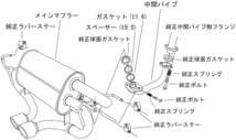 自動車関連業者直送限定 HKS LEGAMAX Premium リーガマックスプレミアム マフラー ホンダ S660 JW5 S07A(TURBO) 15/04- (31021-AH001)_画像3