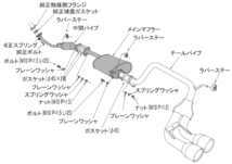 個人宅発送可能！HKS Cool Style II クールスタイル2 マフラー HONDA ホンダ N-WGN JH1 S07A(TURBO) 13/11-19/08 (31028-AH010)_画像2