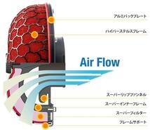 個人宅発送可能！ HKS レーシングサクション ランサーエボリューション CT9A(IX,IX MR) 4G63(TURBO) 05/03-07/09 (70020-AM103)_画像2