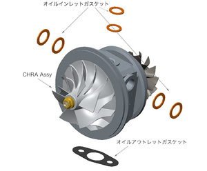 HKS GTIII-RS/GTIII-SS パーツ CHRA GTIII-SS (11014-AK036)