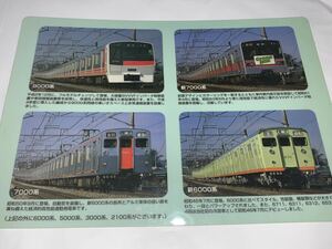 鉄道グッズ　下敷き　相模鉄道　相鉄　6000系 7000系 新7000系 新6000系 8000系 9000系