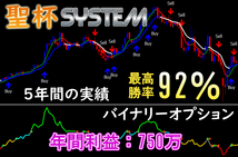 加藤式【聖杯SYSTEM】 バイナリーオプション サインツール シグナルツール ハイローオーストラリア トレード 手法 MT4 必勝法 自動売買_画像1