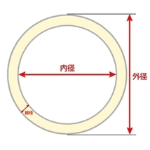 丸カン 真鍮 クラフトパーツ 線径2.5mm [ 20mm ] ハンドメイド アクセサリーパーツ ブラス レザークラフト_画像4