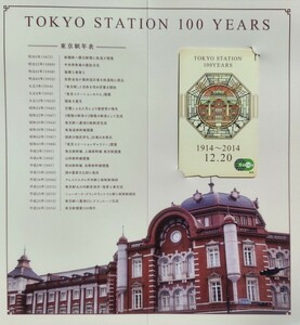 [ не использовался ]( без доставки ) Tokyo станция открытие 100 anniversary commemoration Suica
