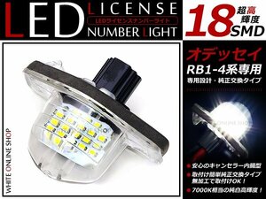 送料無料HM1/HN2バモス 18LEDライセンスランプ ホワイト