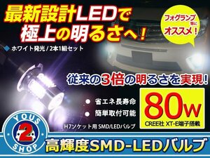 J10系デュアリス 最新CREE社 XT-E搭載 80w H7 LEDハイビーム