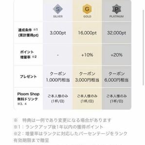 プルームテック クラブJT ポイントプログラム QRコード100枚の画像4