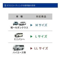 シラザン50Mサイズ ガラスコーティング簡単施工 ボディー ウインドウ 樹脂部分 ホイール ゼウスクリア 日本ライティングコーティング剤_画像9