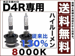 HID純正交換D4R専用バルブ8000k明るさ従来比1.3倍 ハイルーメンタイプ 白 遮光膜 送料無料12v