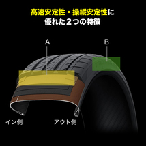 トーヨー プロクセス PROXES FD1 245/40R20 99W XL サマータイヤのみ・送料無料(1本)_画像4