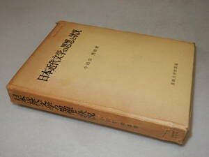 A3835〔即決〕大久保房男宛署名『日本近代文学の思想と状況』小田切秀雄(法政大学出版局)1965年初版・函(シミ・痛み)〔多少の痛み等あり〕