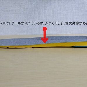 訳あり277S/ 2足セット インソール 衝撃吸収 中敷き 疲れにくい スポーツ 扁平足 足底筋膜炎 アーチサポート 土踏まず 疲れない 消臭 靴の画像9