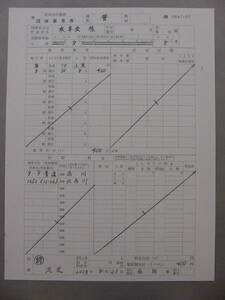 600.京浜急行 団体乗車券 申込書.領収証付