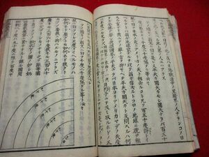 a622◇ 天地論往復集　雰囲論　佐田介石　天文学　和本 古書 古文書