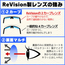 ★送料安★【ReVision】RB5344D-2000-REOGN　リビジョン　グリーン RX5344D-2000_画像7