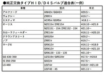 HID バルブ D4C 純正 互換 交換 ヘッドライト 2個 12V 24V 兼用 35W 6000K D4S D4R バーナー 車検対応 ニッサン ホンダ トヨタ スバル_画像5